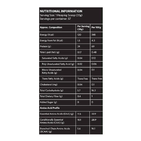 MuscleBlaze 100% Micellar Casein, 4.4 lb Chocolate MuscleBlaze 100% Micellar Casein, 4.4 lb Chocolate