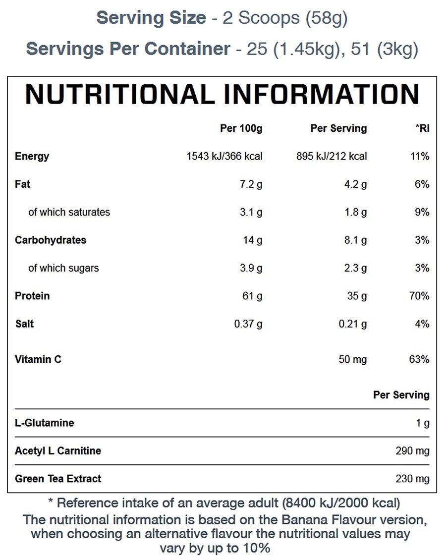 NUT4583-01