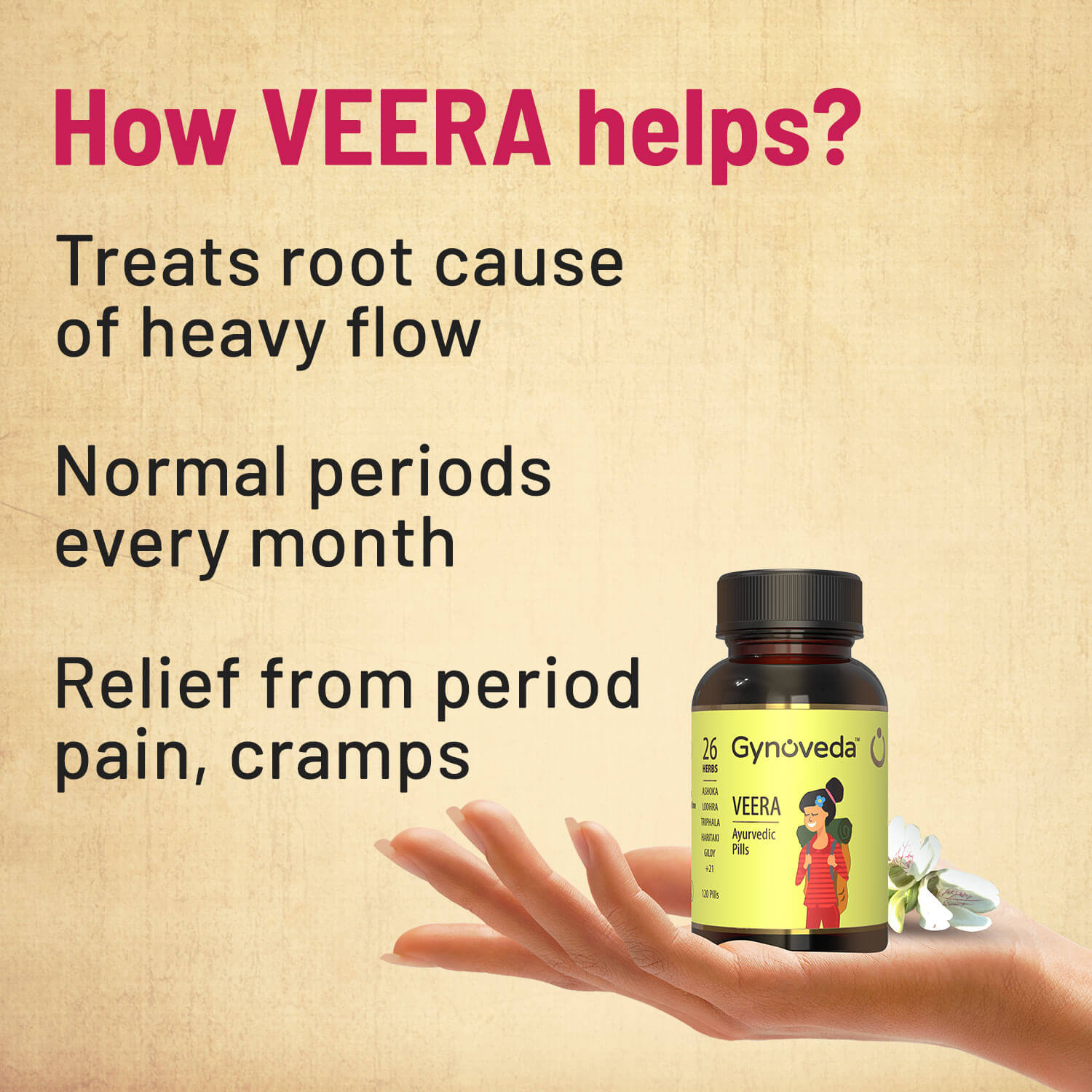 5 - Gynoveda Veera Ayurvedic Pills - Pack of 2,  60 tablet(s) 