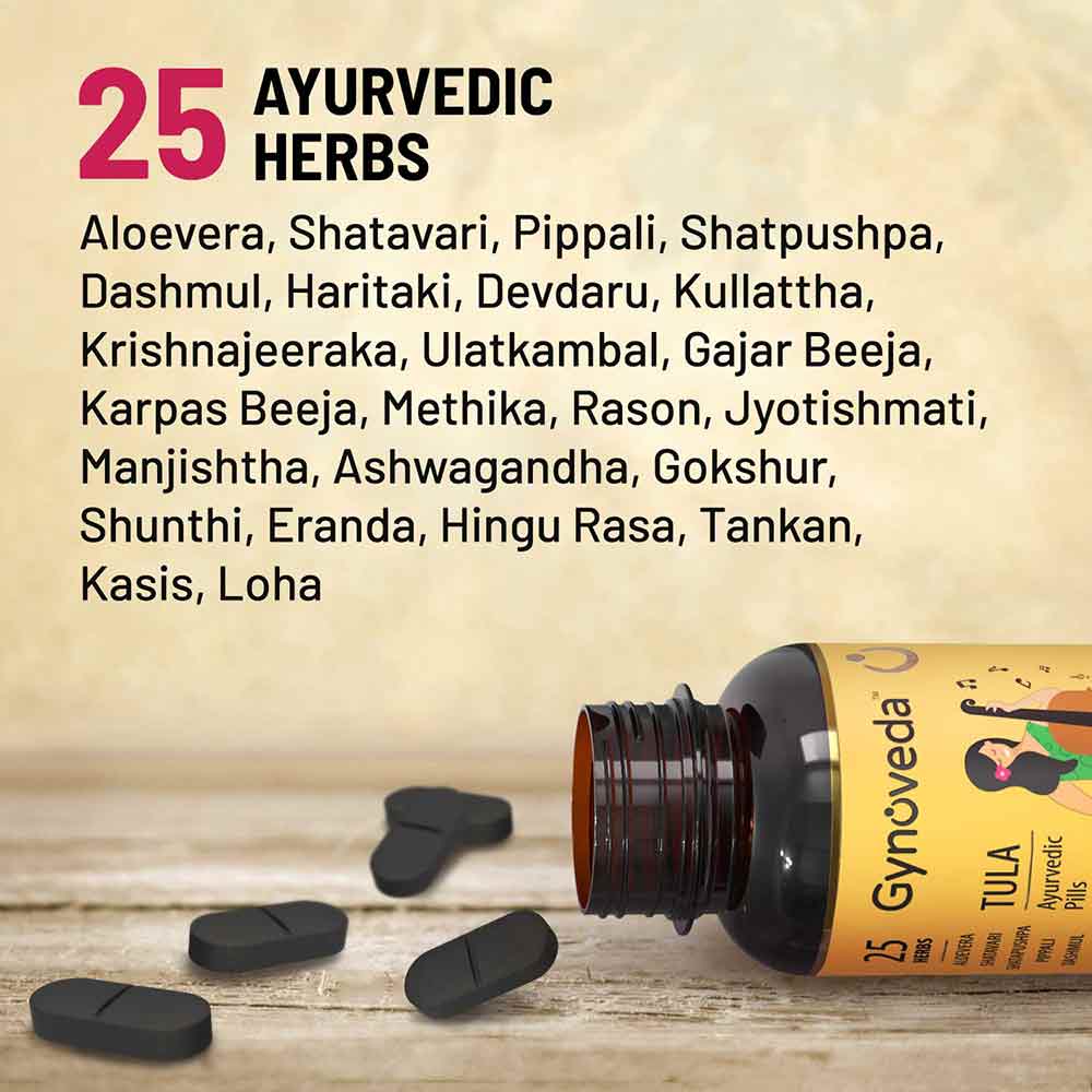 5 - Gynoveda TULA Ayurvedic Pills - Pack of 3,  120 tablet(s) 