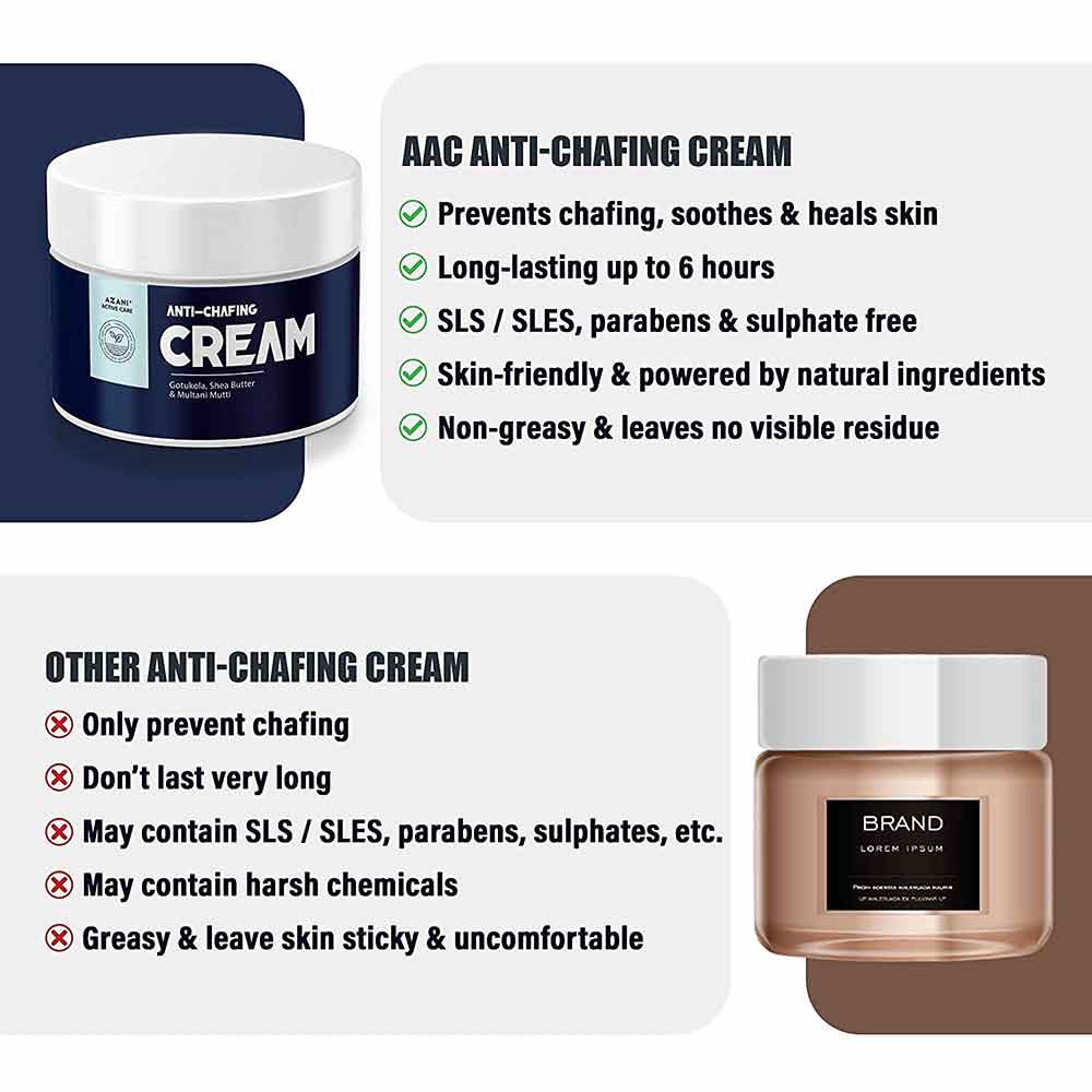 5 - Azani Active Care Anti Chafing Cream,  50 g  with Gotukola, Shea Butter & Multani Mitti 
