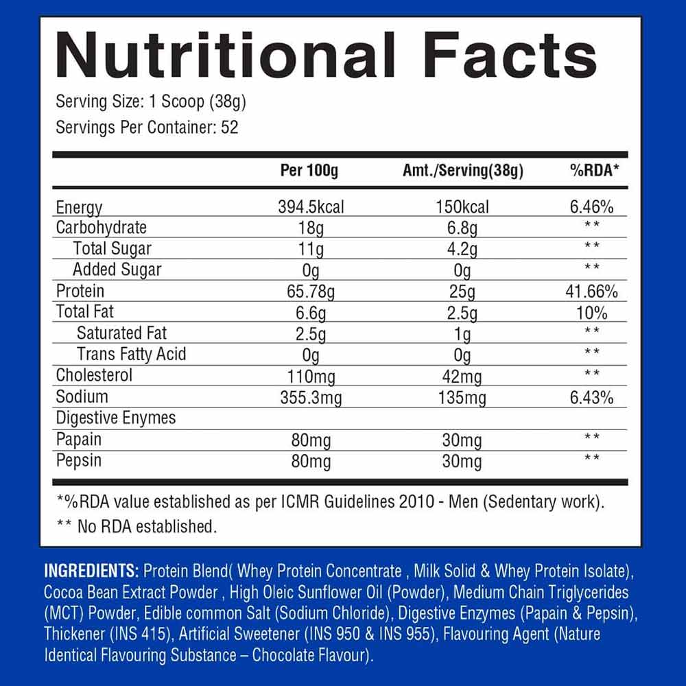 2 - Gaspari Nutrition Myofusion Advanced Protein,  4.4 lb  Rich Chocolate 