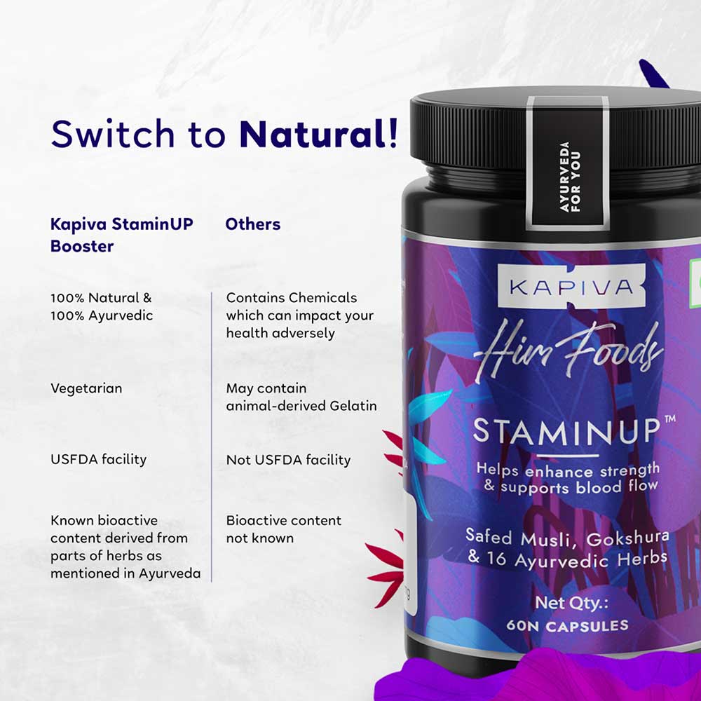 5 - Kapiva Him Foods Staminup,  60 capsules 