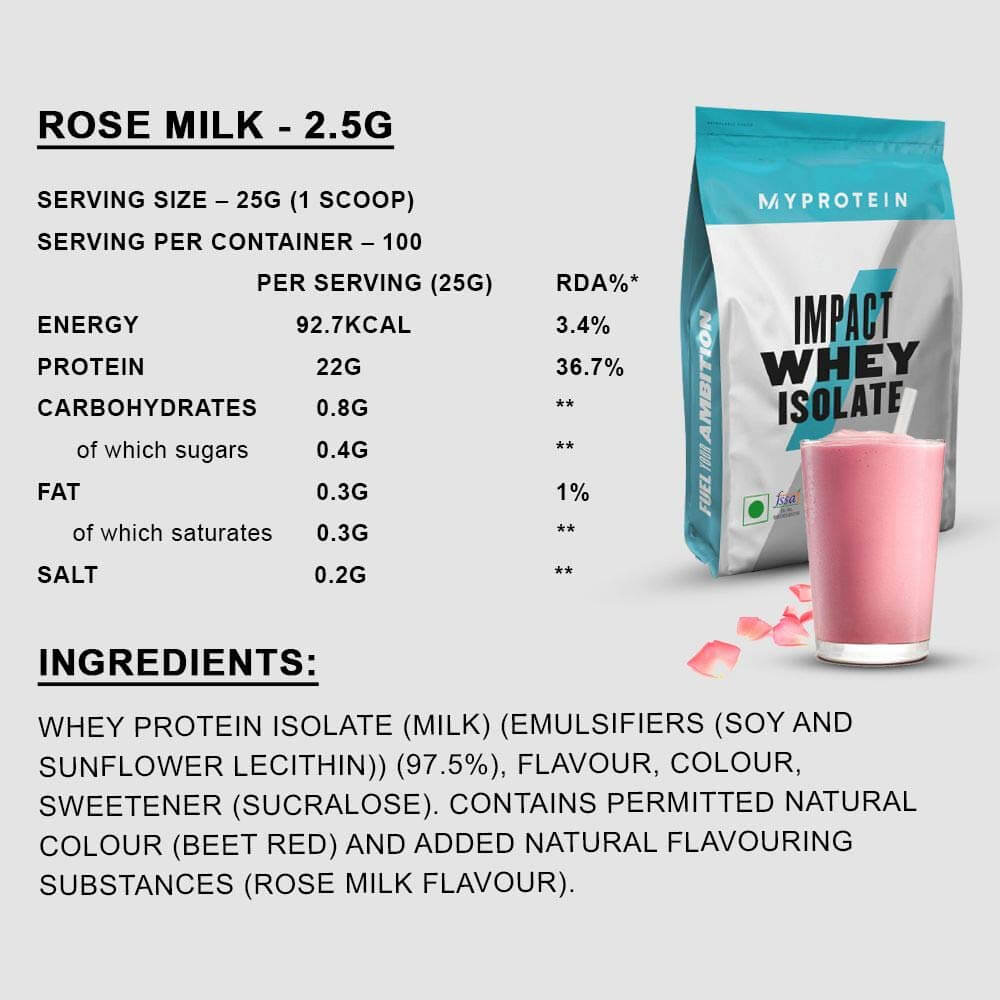 2 - Myprotein Impact Whey Isolate,  5.5 lb  Rose Milk 