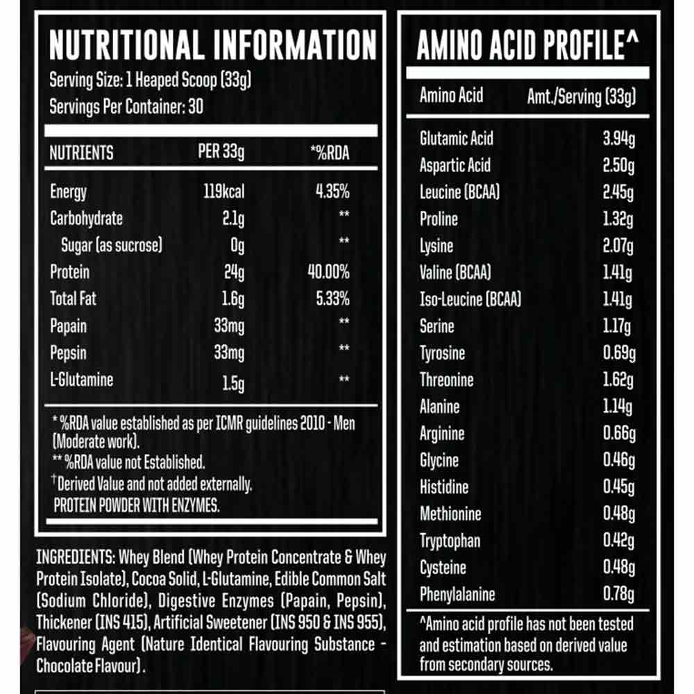 Core Nutrition Extreme Whey Protein,  2.2 lb  Dark Chocolate 