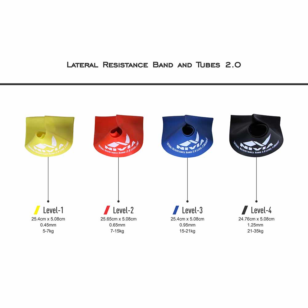 2 - Nivia Lateral Resistance Band 2.0,  Red  Level 4 (Heavy) 