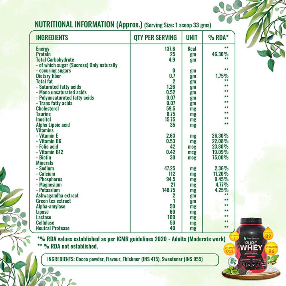 4 - Pure Nutrition Pure Whey Protein,  4.4 lb  Chocolate Cream 