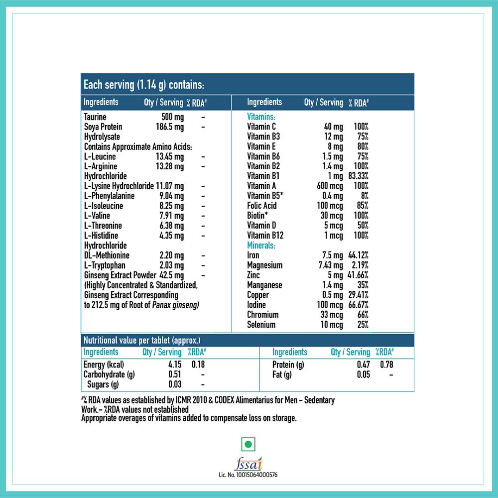 HK Vitals Multivitamin & Fish Oil 60 caps & Pouch Combo by HealthKart