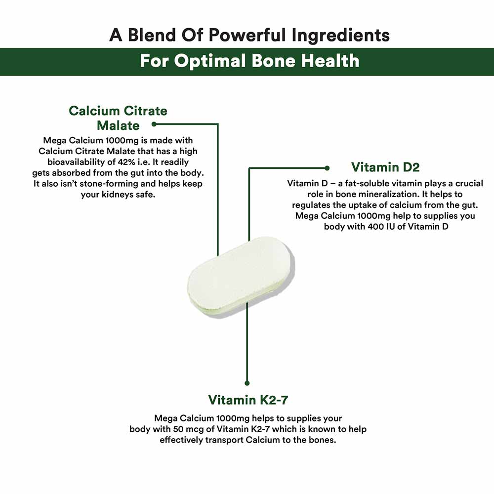 3 - Genetic Nutrition Mega Calcium 1000 mg,  60 tablet(s)  Unflavoured 