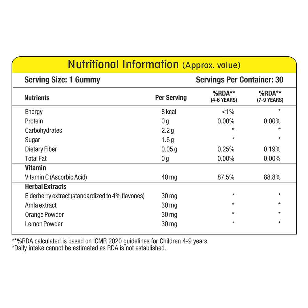 2 - Mom & World Kidsy Vitamin C,  30 gummies  Orange (Pack of 2) 