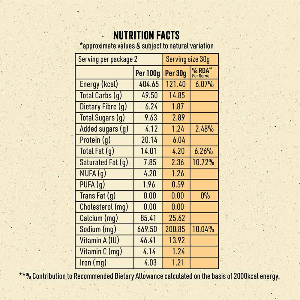 https://img5.hkrtcdn.com/27167/prd_2716654-Nourish-Organics-Popeas-Organic-Chickpea-Puffs-Spicy-Mint-Pack-of-4-60-g_o.jpg