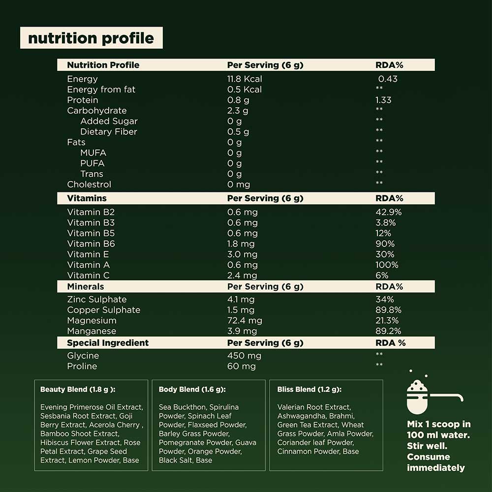 https://img5.hkrtcdn.com/27199/prd_2719894-Beautywise-Vegan-Collagen-Builder-250-g-Apple-Grapes_o.jpg