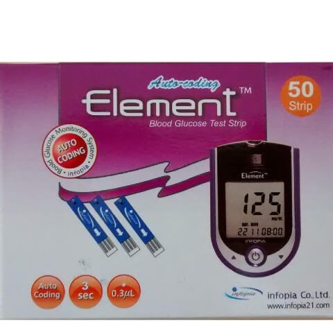 glucose strips
