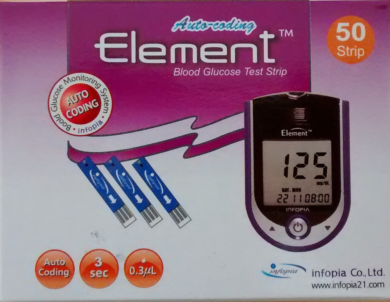 glucose strips