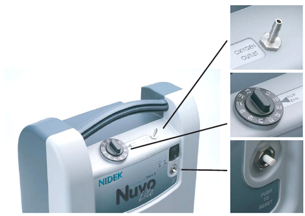Nidek Nuvo Lite Oxygen Concentrator