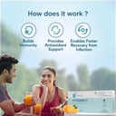 3 - HK Vitals B Complex (with Vitamin C & Vitamin E) by Healthkart,  60 capsules  Unflavoured 