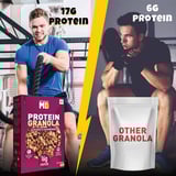 https://img5.hkrtcdn.com/18627/prd_1862654-MuscleBlaze-Protein-Granola-Almonds-Cranberries-350-g_o.jpg