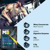 https://img5.hkrtcdn.com/26095/prd_2609454-MuscleBlaze-100-Whey-Protein-Supplement-Powder-with-Digestive-Enzyme-2.2-lb-30-Servings-Strawberry_o.jpg