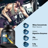 https://img5.hkrtcdn.com/27176/prd_2717514-MuscleBlaze-100-Whey-Protein-Supplement-Powder-with-Digestive-Enzyme-4.4-lb-60-Servings-Strawberry_o.jpg