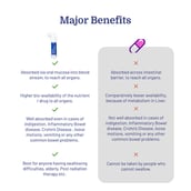5 - ForMen Vit C, D3 & Zn Oral Spray, 30 ml Unflavoured
