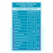 9 - MuscleBlaze Natural Peanut Butter Unsweetened,  1 kg  Super Smooth 