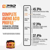 4 - Pro Nutrition & Fitness Whey Protein,  2.2 lb  Cookies & Cream 