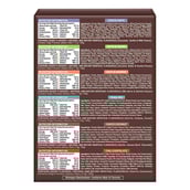 4 - RiteBite Max Protein Cookies,  6 Piece(s)/Pack  Choco Coconut 