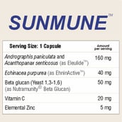 supplement - Sundyota Lifecare Sunmune,  30 capsules 