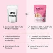 3 - The Whole Truth Muesli,  350 g  Nuts, Fruits & Seeds 