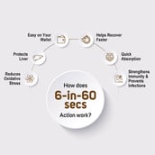 3 - Glutone Glutathione Effervescent, 30 tablet(s)