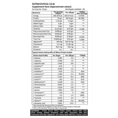 supplement - Big Flex Essential Whey Protein Isolate,  4.4 lb  Chocolate Truffle 