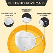 4 - Boldfit N95 Anti-Pollution Face Mask,  White (Pack of 5) 