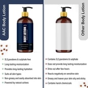 4 - Azani Active Care Body Lotion, 200 ml Macademia Nut & Avocado