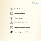 2 - Dr. Morepen Multi Flora Honey,  250 g  Pure & Natural (Pack of 4) 