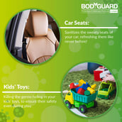 6 - BodyGuard Multiprotect Disinfectant Spray,  Fruity Floral  100 ml  Kills 99.9% of Germs 