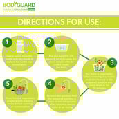 3 - BodyGuard Fruits and Vegetables Disinfectant Tablets,  Fragrance Free  50 tablet(s)  Kills 99.9% of Germs 