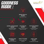 4 - MuscleXP Men Daily Sports MultiVitamin,  60 tablet(s)  Unflavoured 