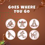 5 - MuscleBlaze 18g Protein Shake,  6 Piece(s)/Pack  Chocolate Mint