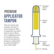 3 - Sirona Premium Applicator Tampons,  16 Piece(s)/Pack  Mix Pack 