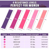 2 - Strauss Exercise Silicone Resistance Bands (Set of 5),  Assorted  Medium Heavy and Light 