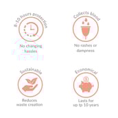 5 - Sirona Pad Free Periods Menstrual Cup,  1 Piece(s)/Pack  for Women (Medium) 