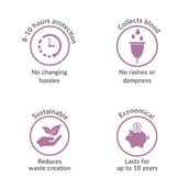 5 - Sirona Pad Free Periods Menstrual Cup,  1 Piece(s)/Pack  for Women (Large) 