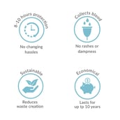 5 - Sirona Pad Free Periods Menstrual Cup,  1 Piece(s)/Pack  for Women (Small) 