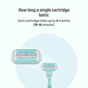 7 - Sirona 5 Blade Razor Cartridge,  2 Piece(s)/Pack  for Women 