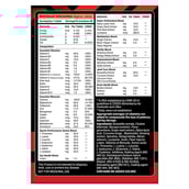 3 - MuscleXP Men Daily Sports MultiVitamin,  60 tablet(s)  Unflavoured Pack of 2 