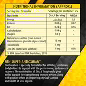 2 - BTN Sports Super Antioxidant,  90 veggie capsule(s) 