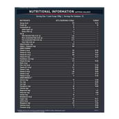 MuscleBlaze Gaining Supplement Stack