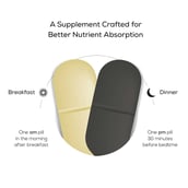 1 - TrueBasics AM PM Multivitamin Men,  60 tablet(s)  Unflavoured