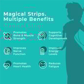 3 - Wellbeing Nutrition Melts into Natural B12 + D3, 30 Strip(s) Exotic Mango (Frozen Elsa)