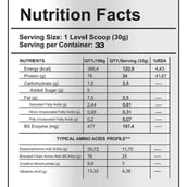 4 - Big Wolf Nutrition Ultra Premium Whey Protein,  2.2 lb  Unflavoured 